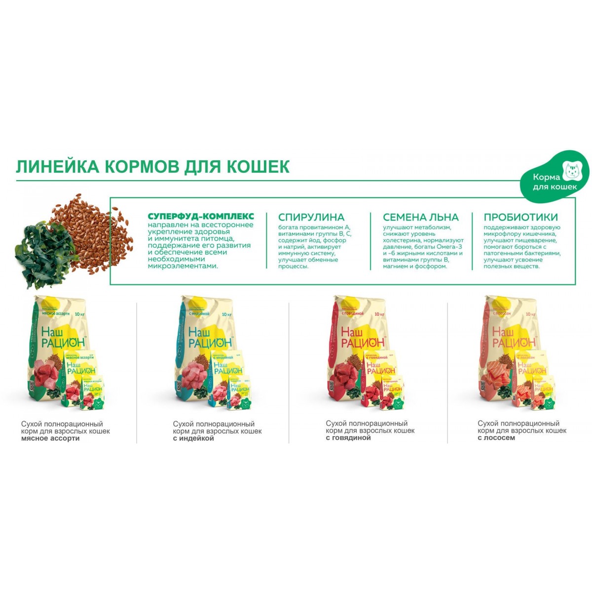 Сухой корм Наш рацион для взрослых кошек мясное ассорти, 10 кг