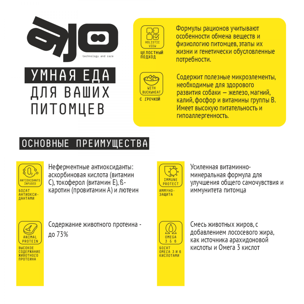 Сухой корм AJO BASIC LINE VERY SMALL ADULT для взрослых собак миниатюрных пород с индейкой, ягненком и гречкой, 1,5 кг