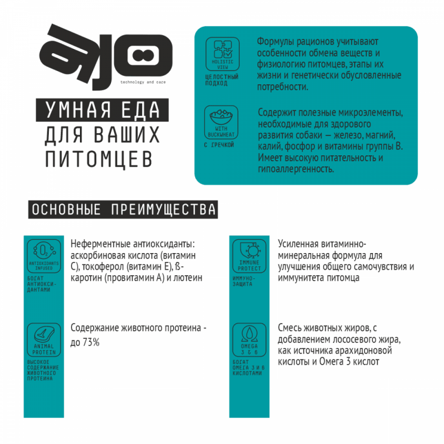 Сухой корм для щенков маленьких пород AJO BASIC LINE MINI PUPPY & JUNIOR с курицей и гречкой, 2 кг