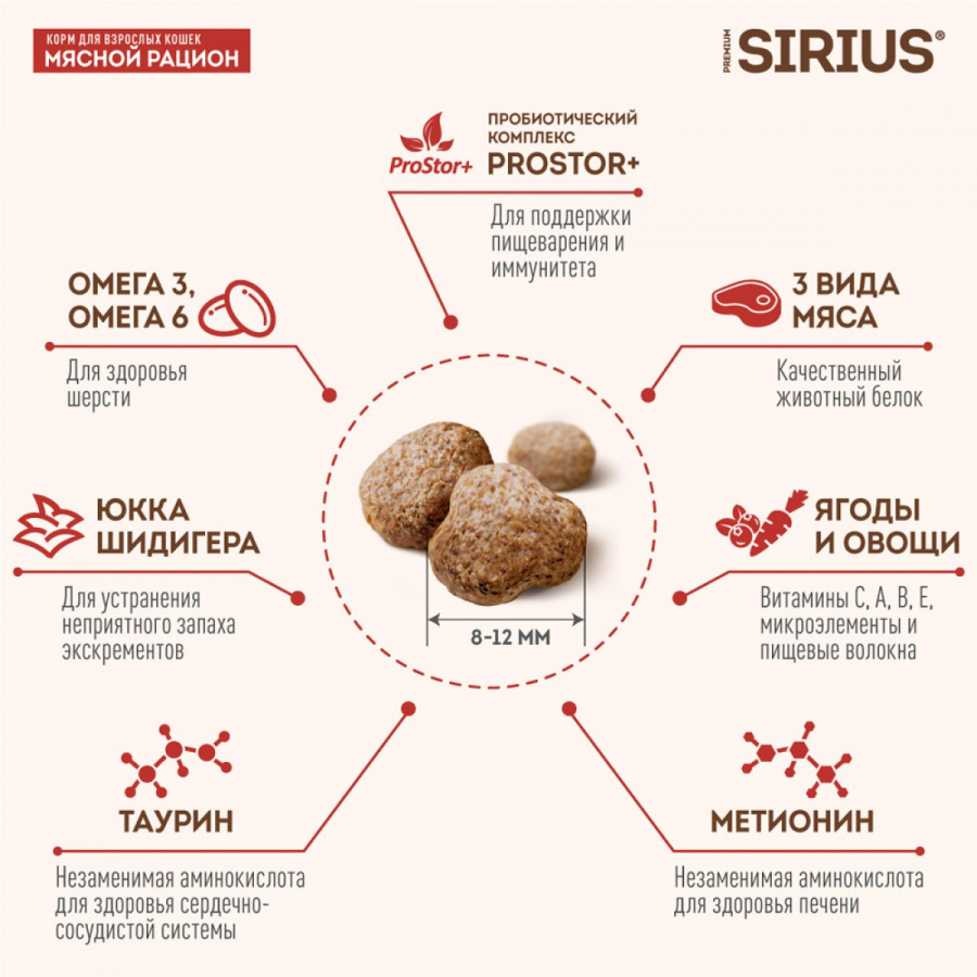 Сухой корм премиум класса SIRIUS для взрослых кошек мясной рацион, 1,5 кг