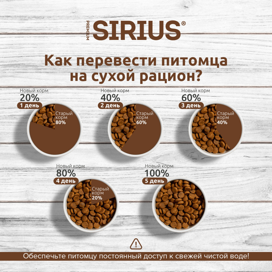 Сухой корм премиум класса SIRIUS для взрослых собак ягненок и рис, 2 кг