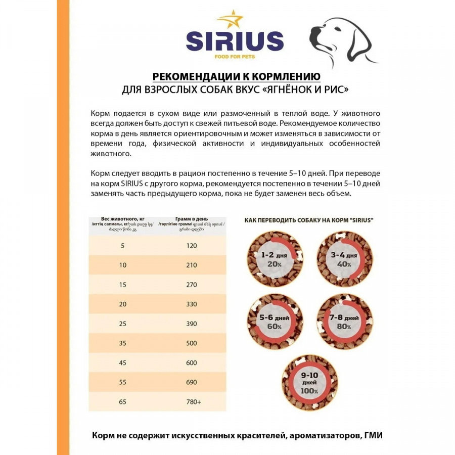 Сухой корм премиум класса SIRIUS для взрослых собак ягненок и рис, 2 кг