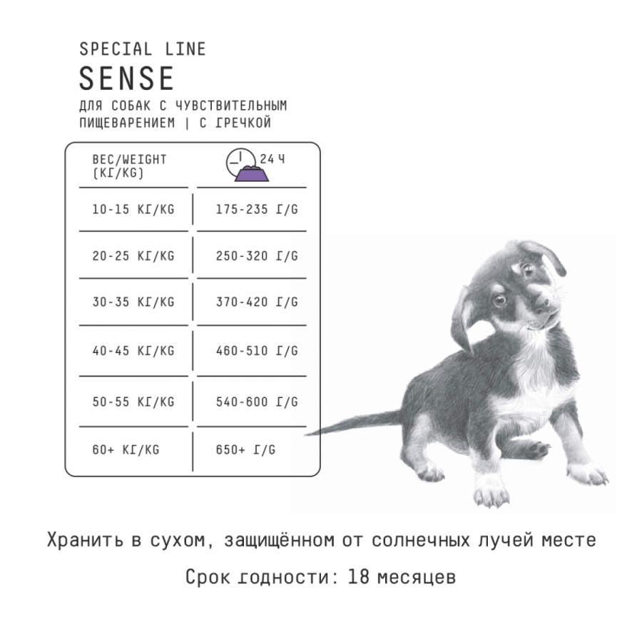 Сухой корм для взрослых собак с чувствительным пищеварением AJO SPECIAL LINE SENSE с индейкой, ягненком и гречкой, 2 кг