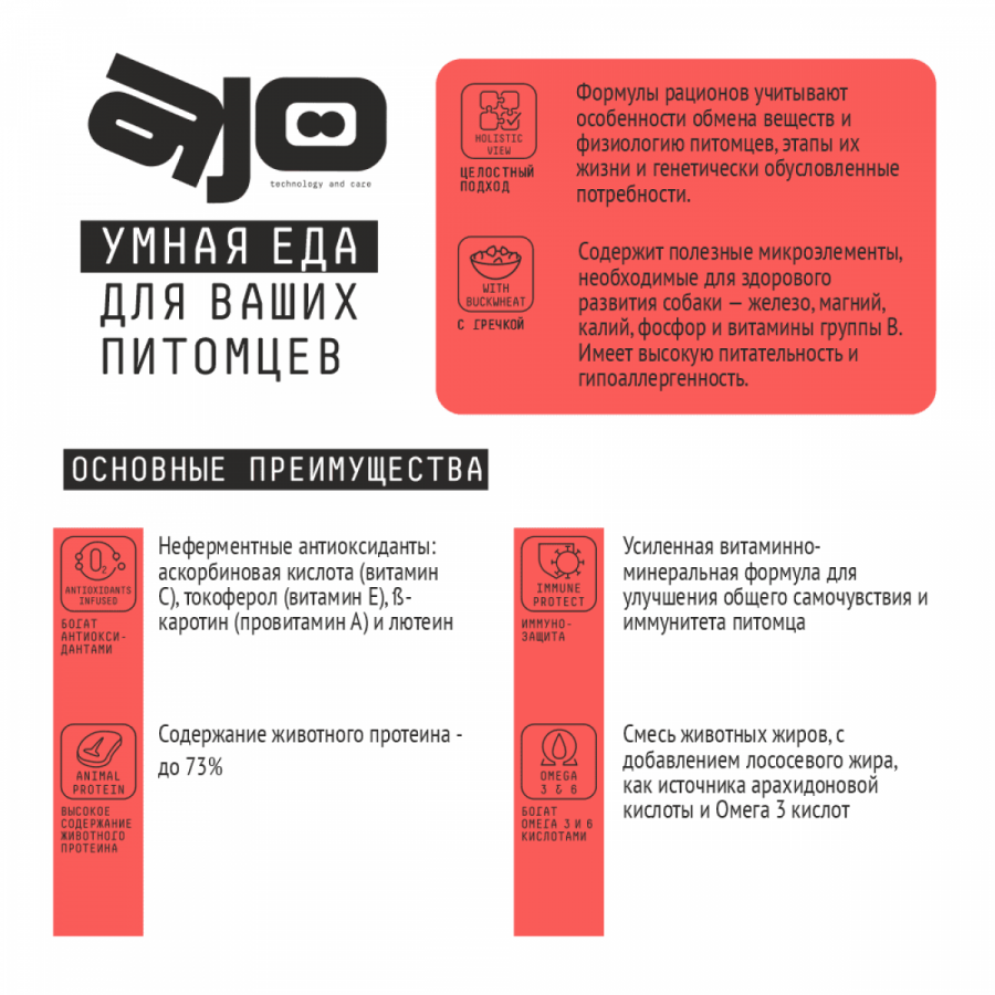 Сухой корм для взрослых собак средних пород AJO BASIC LINE MEDIUM ADULT с говядиной и гречкой, 2 кг