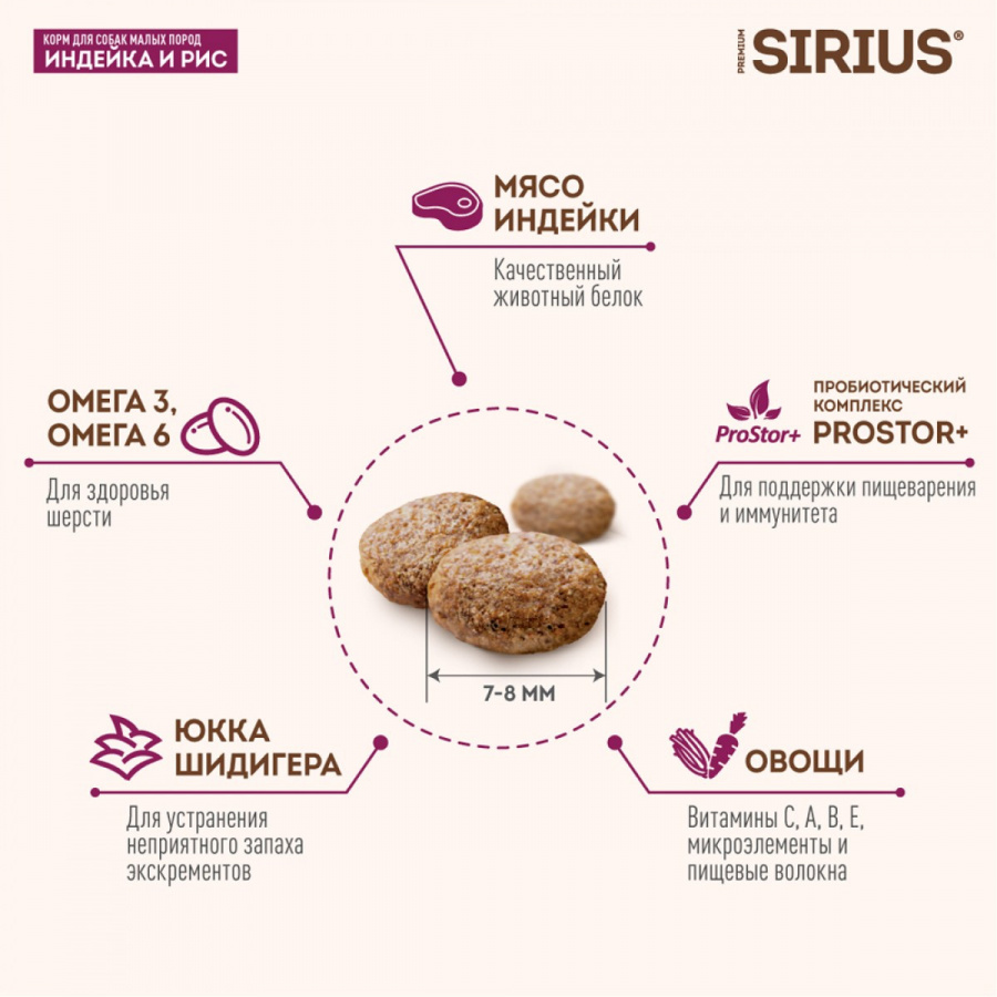 Сухой корм премиум-класса SIRIUS для взрослых собак малых пород, индейка и рис, 2 кг