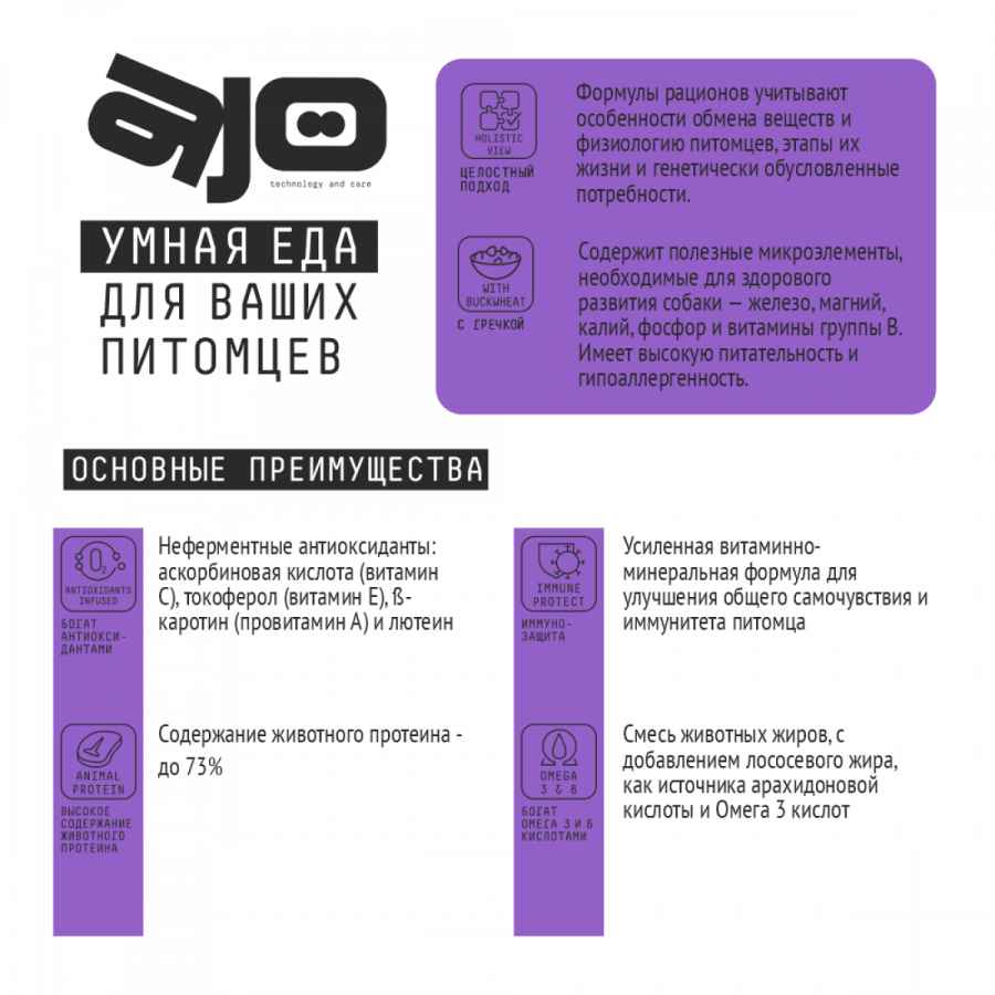 Сухой корм для взрослых собак с чувствительным пищеварением AJO SPECIAL LINE SENSE с индейкой, ягненком и гречкой, 2 кг